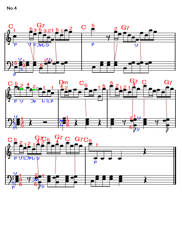 ホルン協奏曲第一番４　楽譜